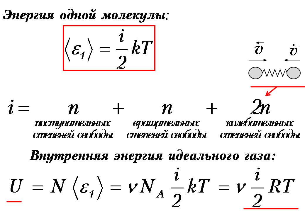 Средняя кинетическая энергия идеального газа при повышении его температуры в 2 раза